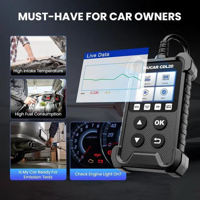 Alt view image 4 of 7 - CDL20 OBD2 Scanner Code Reader, Check Engine Light, DTC scanner, Smog check,obd2 scanner Diagnostic Tool for cars since 1996