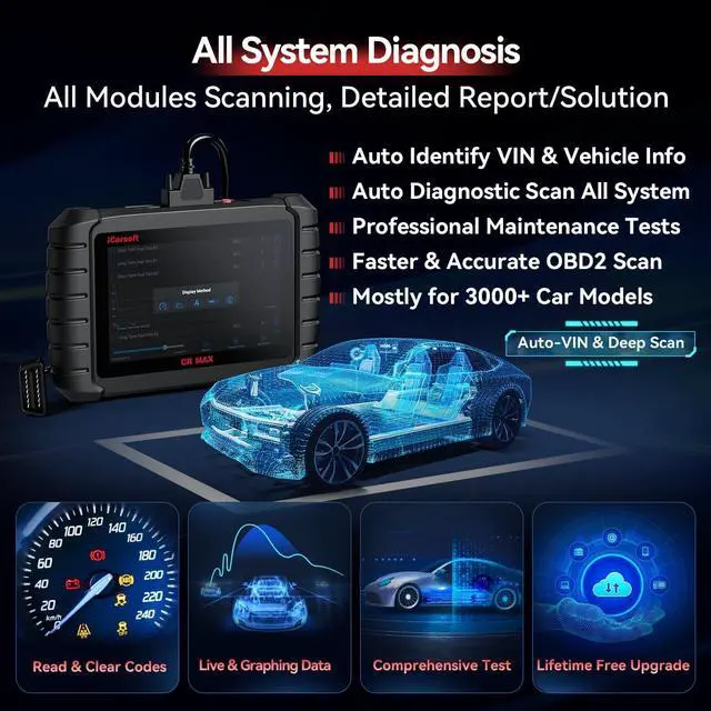 Alt view image 2 of 7 - Bidirectional Scan Tool, OBD2 Diagnostic Scanner iCarsoft CR Max (Enhance Version) for All System, 27 Reset+Extra 38 Service-Oil/EPB/BMS/SAS/SRS/ABS etc. Active Test, 4-in-1 Live Graphing,Free Update
