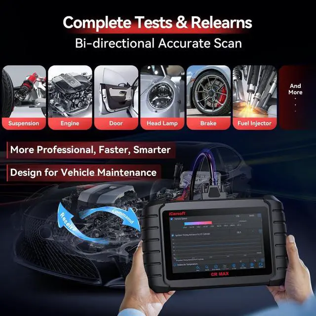 Alt view image 3 of 7 - Bidirectional Scan Tool, OBD2 Diagnostic Scanner iCarsoft CR Max (Enhance Version) for All System, 27 Reset+Extra 38 Service-Oil/EPB/BMS/SAS/SRS/ABS etc. Active Test, 4-in-1 Live Graphing,Free Update