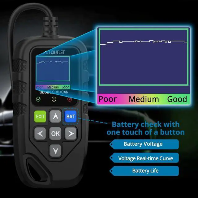 Alt view image 6 of 7 - AUTOUTLET OBD2 - Code - Reader - Diagnostic - Scan - Tool, Automotive DTC Definition Live Data Scanner with Battery Test for All OBD II Protocol Cars Since 1996