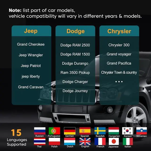 Alt view image 5 of 6 - OBD2 Scanner, All System Code Reader for Dodge Chrysler Jeep Car Scanner with Reset SRS ABS EPB SAS Transmission Engine Light CKP Relearn, etc 30+ Special Functions Bidirectional Diagnostic Scan Tool