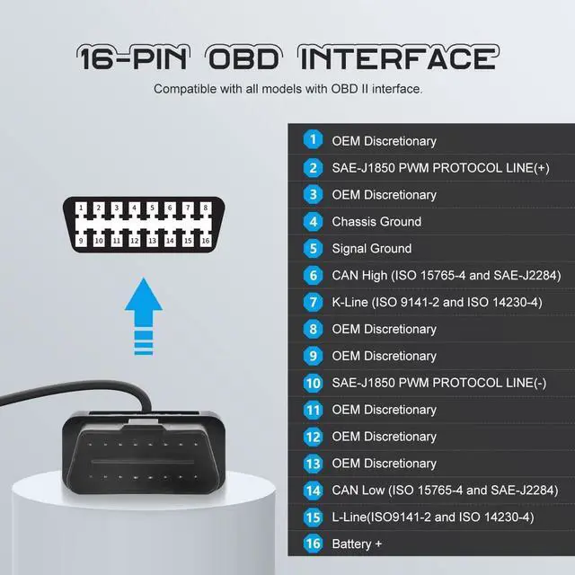 Alt view image 6 of 7 - CMTOOL OBD2 Breakout Box with LED Light Indicator, Professional 16-Pin OBD Breakout Box, Automotive Electrical Diagnostic Test Tool, Portable Testing Tool