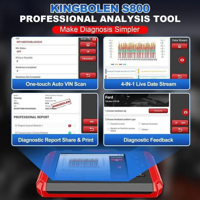 Alt view image 5 of 7 - KINGBOLEN OBD2 Scanner S800 Car Scanner, OBD2 Diagnostic Scan Tool with 15 Reset, Oil Brake Throttle Service, Engine ABS SRS Transmission Code Reader, Battery Test, AutoVIN, Lifetime Fr-ee Update