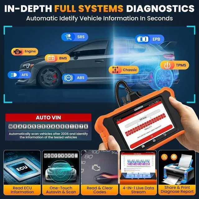 Alt view image 2 of 7 - 2025 LAUNCH Creader Elite V2.0 for Honda Acura OBD2 Scanner, Full Systems Bi-Directional Scan Tool, All Reset Services, Full OBD2 Code Reader, AUTOVIN, Battery Registration, Lifetime Free Update