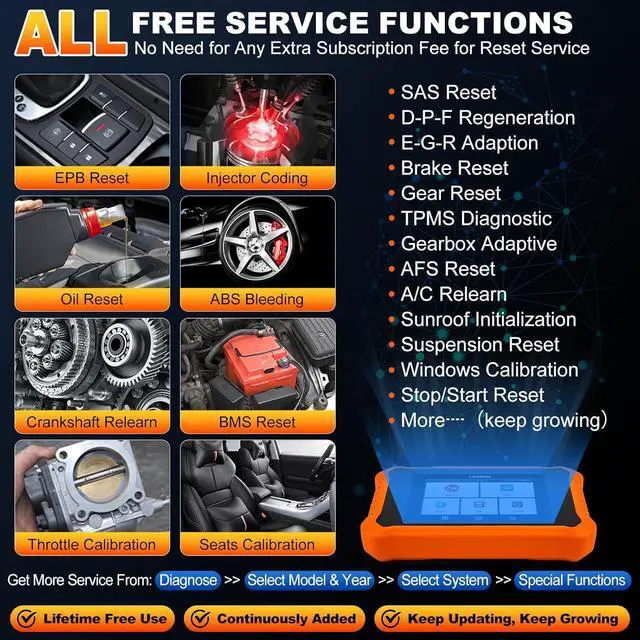 Alt view image 3 of 7 - 2025 LAUNCH Creader Elite V2.0 for Honda Acura OBD2 Scanner, Full Systems Bi-Directional Scan Tool, All Reset Services, Full OBD2 Code Reader, AUTOVIN, Battery Registration, Lifetime Free Update