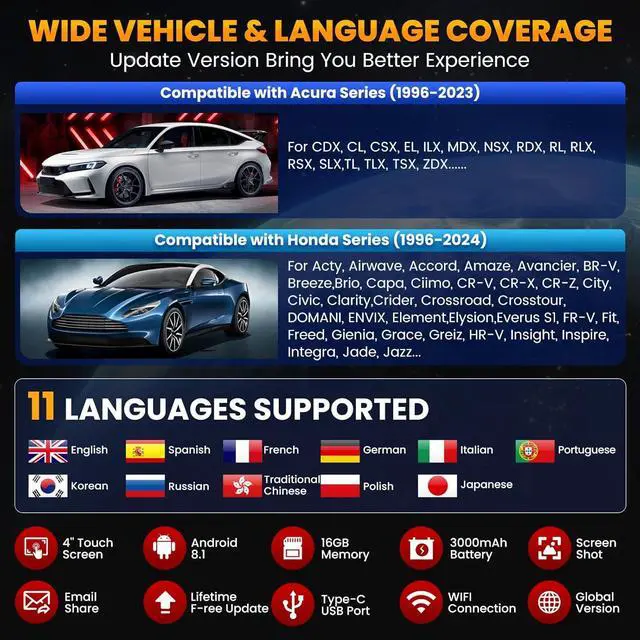 Alt view image 5 of 7 - 2025 LAUNCH Creader Elite V2.0 for Honda Acura OBD2 Scanner, Full Systems Bi-Directional Scan Tool, All Reset Services, Full OBD2 Code Reader, AUTOVIN, Battery Registration, Lifetime Free Update