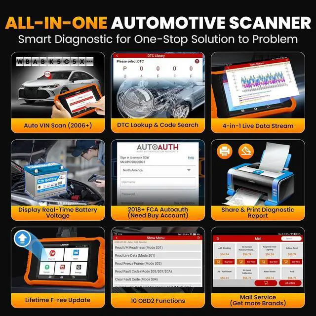 Alt view image 6 of 7 - 2025 LAUNCH Creader Elite V2.0 for Honda Acura OBD2 Scanner, Full Systems Bi-Directional Scan Tool, All Reset Services, Full OBD2 Code Reader, AUTOVIN, Battery Registration, Lifetime Free Update