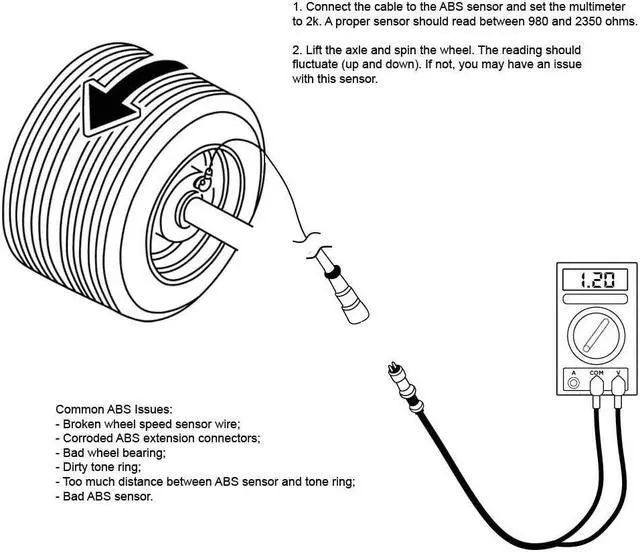 Alt view image 4 of 7 - ABS Diagnostic Multimeter Cable Adapter for Heavy Duty Semi Trucks and Semi Trailers (1)