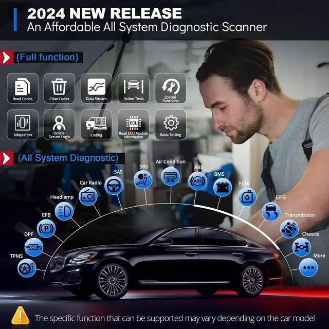Alt view image 2 of 7 - Thinkdiag2 All System Bidirectional Control OBD2 Diagnostic Scanner for iOS & Android, Bluetooth Scan Tool with CAN-FD Protocol, AutoVIN, Active Test, 15+ Reset Functions, ECU Coding, 1 Year Fr-ee