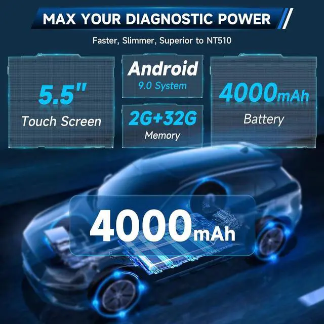 Alt view image 6 of 7 - FOXWELL NT710 fit for Mercedes-Benz MB Sprinter Maybach Smart Scanner, Bidirectional Scan Tool Full System Diagnostic OBD2 Code Reader, All Reset Service Air Suspension Injector Coding ABS Oil EPB CKP