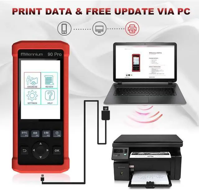 Alt view image 5 of 6 - LAUNCH Millennium 90 Pro Car OBD2 Scanner Diagnostic Tool, Full OBD II Car Code Reader, Check Engine/ABS/SRS/Transmission Car Scanner with Oil/EPB/BMS/ABS Bleeding/SAS Reset, Lifetime Free Update
