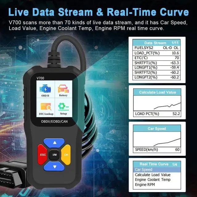 Alt view image 6 of 7 - Car Code Scanner, OBD2 Car Code Reader V700 Check Engine Light Fault Code Reader Scanner CAN Automotive Diagnostic Tool for OBDII Cars Since 1996