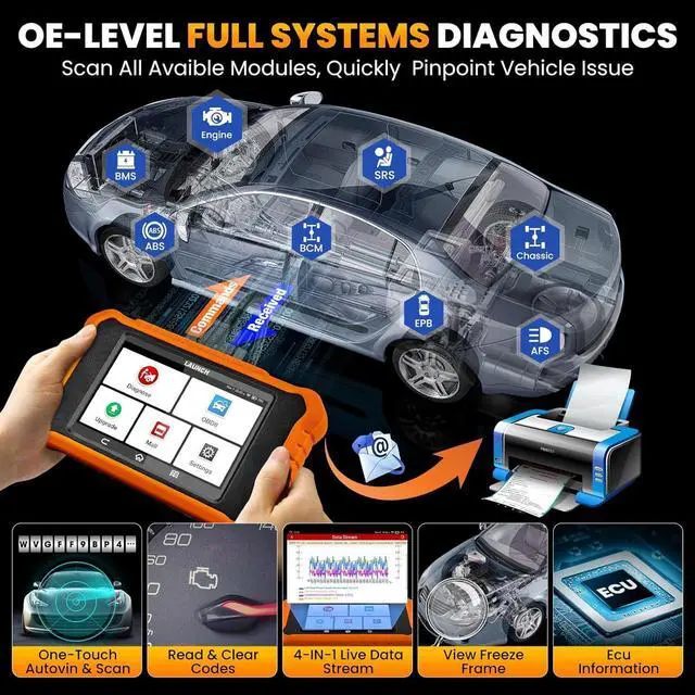 Alt view image 2 of 7 - 2024 LAUNCH Creader Elite V2.0 OBD2 Scanner for VW Audi Skoda Seat, Full Systems Bi-Directional Scan Tool for VAG Vehicles, All Services Car Code Reader, ECU Coding, AUTO VIN, Fr-ee Update
