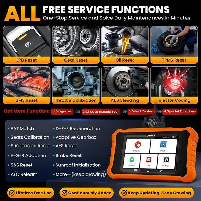 Alt view image 4 of 7 - 2024 LAUNCH Creader Elite V2.0 OBD2 Scanner for VW Audi Skoda Seat, Full Systems Bi-Directional Scan Tool for VAG Vehicles, All Services Car Code Reader, ECU Coding, AUTO VIN, Fr-ee Update