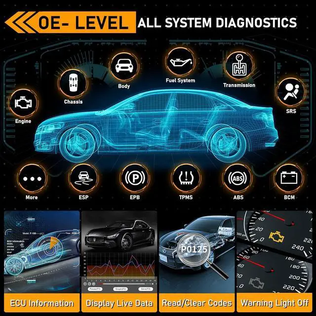 Alt view image 4 of 7 - CGSULIT All System OBD2 Scanner, SC860 Code Reader with 8 Services, ABS Bleeding/EPB/Oil/SAS/TPS Reset, Battery Registration, Injector Coding, Car Scanner Diagnostic for All Cars, Free Update