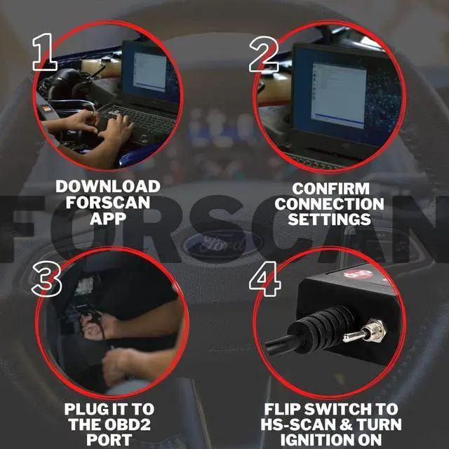 Alt view image 6 of 7 - OHP FORScan ELM327-based OBD2 to USB Diagnostic Scan Tool with MS-Can/HS-Can Switch for Ford Lincoln Mazda Mercury Vehicles