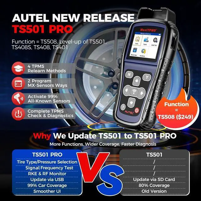 Alt view image 2 of 7 - Autel MaxiTPMS TS501 PRO TPMS Programming Tool, Same as TS508, 2024 TPMS Relearn Tool Newer of TS501 TS408S, Activate Relearn 99% Sensors, Program Autel MX-Sensors [315/433MHz], TPMS Reset/Diagnosis
