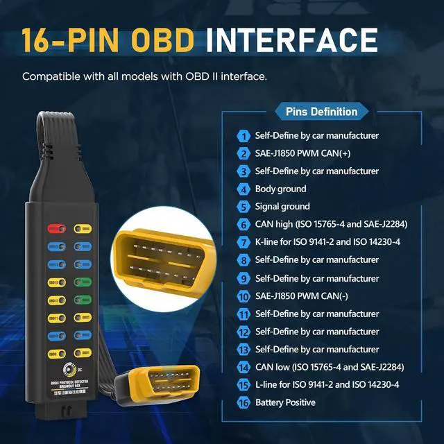 Alt view image 4 of 7 - OBD2 Breakout Box, Automotive OBDII Protocol Detector Communication/Power/Ground Detection Breakout Box 16-Pin CAN 17.7 inches Cable Fault Diagnosis Scan Tool with Universal Wire Jumper and Clips