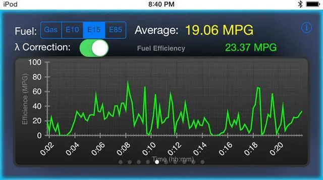 Alt view image 5 of 7 - LELink^2 Configurable Auto On/Off Bluetooth Low Energy BLE OBD-II OBD2 Car Diagnostic Tool for iPhone/iPod/iPad and Android