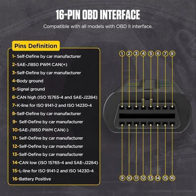Alt view image 7 of 7 - AUTOOL OBD2 Breakout Box OBDII Protocol Detector for Monitoring Signals of Communication/Power/Grounds, 16-Pin CAN Breakout Box, 4mm Banana Jack with Multi-Function Jumper