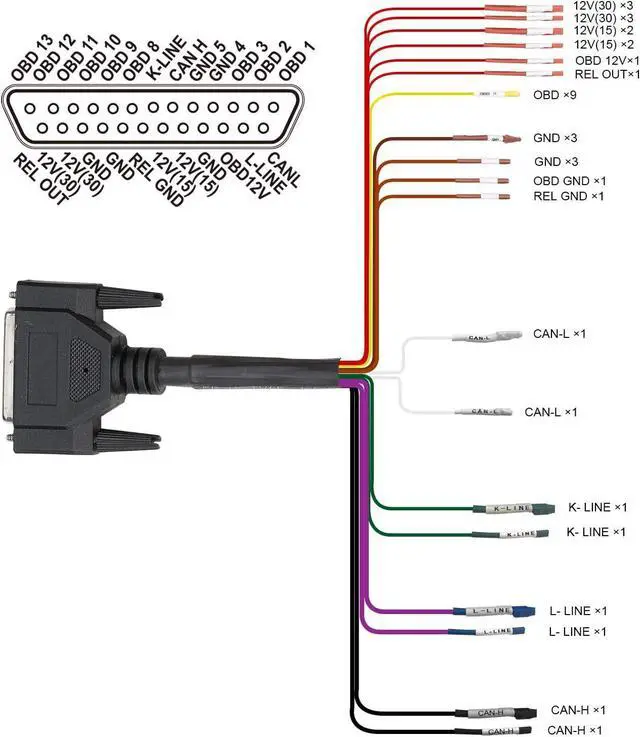 Alt view image 4 of 7 - GODIAG® Auto ECU Breakout Box, GT100 Breakout Box OBDII Protocol Detector for OBDII Protocol Communication Detection/ECU Tool Maintenance/Diagnosis/Programming/Coding