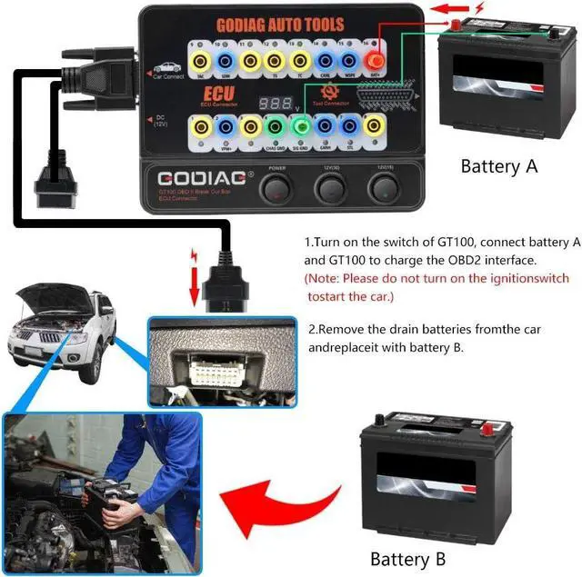 Alt view image 7 of 7 - GODIAG® Auto ECU Breakout Box, GT100 Breakout Box OBDII Protocol Detector for OBDII Protocol Communication Detection/ECU Tool Maintenance/Diagnosis/Programming/Coding