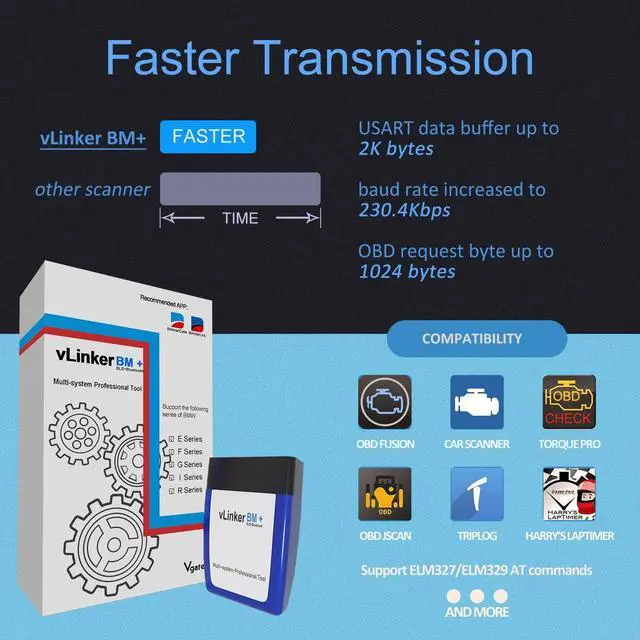 Alt view image 5 of 7 - Vgate vLinker BM Plus Bluetooth BLE OBD2 Scanner for BMW/Mini, Works with iPhone & Android Unlock Car Hidden Features in BimmerCode, OBD II Diagnostic Tool