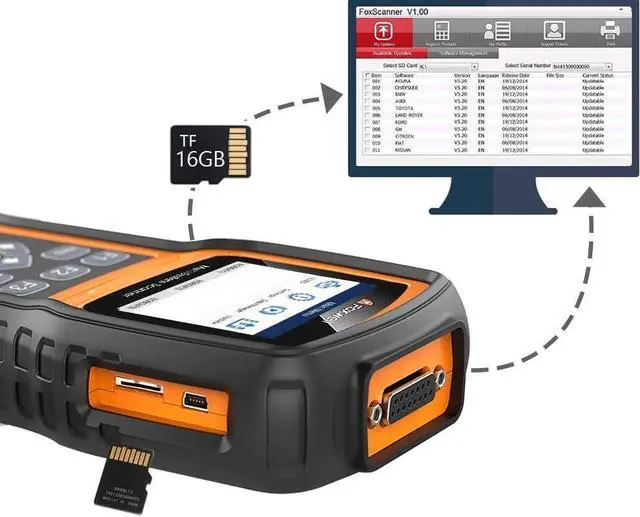 Alt view image 6 of 6 - FOXWELL NT530 for BMW - All Systems, All Maintenance Service - Bidirectional Diagnostic Scan Tool OBD2 Scanner Automotive Code Reader ABS Bleed SRS Airbag SAS TPMS TPS EPB Oil Reset CKP