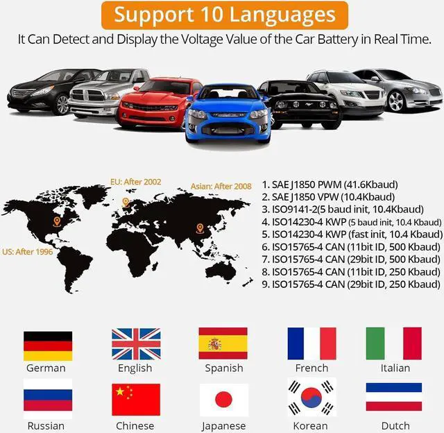 Alt view image 6 of 7 - Neoteck 9 Protocols OBD II Scanner with Color Screen Car Code Diagnostic Scanner for VIN/CID/CVN/EVAP/Engine Fault Check Multilingual OBD2 Scanner Code Reader Supports Vehicles with OBDII/EOBD