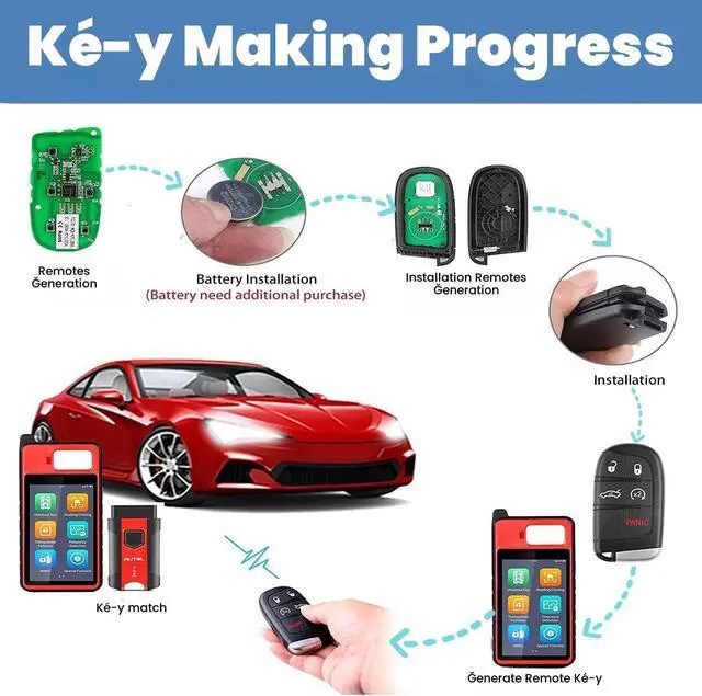 Alt view image 5 of 7 - Autel IK-y 5 Buttons Blank 2024 New K-y Fob prorammable Compatible with Vehicle Systems Using 315/415 MHz Ultra-Long Range OE-Quality For Chrysler-Dodge-style K-y Replacement Work with Autel KM100