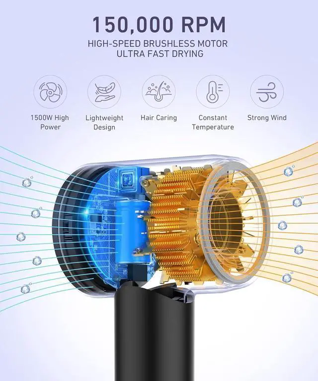 Alt view image 2 of 7 - Hair Dryer - 150000 RPM High-Speed Brushless Motor Negative Ionic Blow Dryer for Fast Drying, Low Noise Thermo-Control Hair-Dryer-with-Diffuser and Nozzle