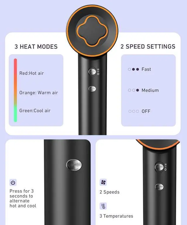 Alt view image 4 of 7 - Hair Dryer - 150000 RPM High-Speed Brushless Motor Negative Ionic Blow Dryer for Fast Drying, Low Noise Thermo-Control Hair-Dryer-with-Diffuser and Nozzle