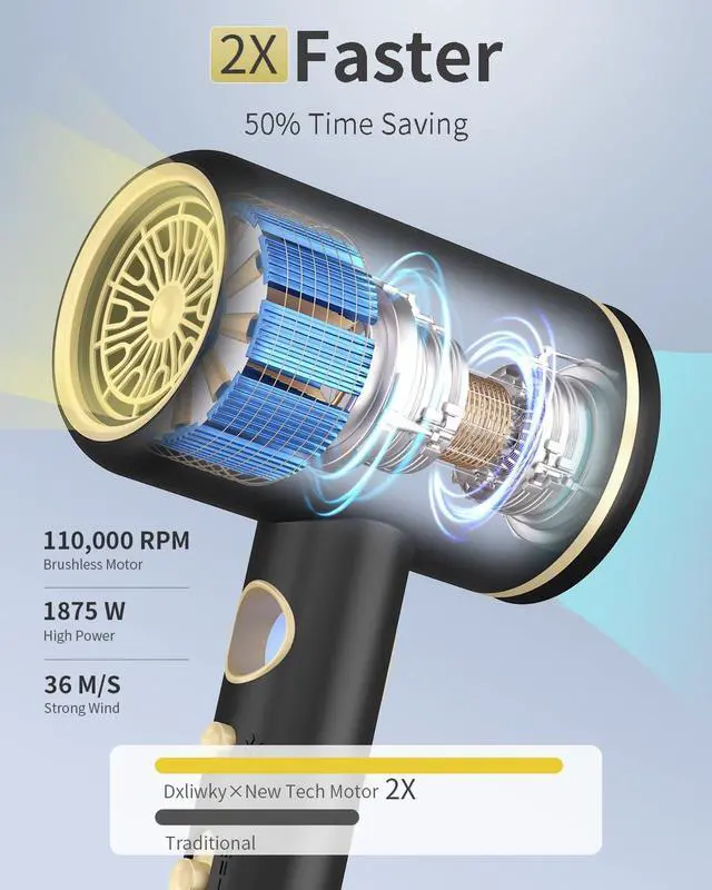 Alt view image 2 of 7 - Professional Hair Dryer,1875 Watt High-Speed Ionic Blow Dryer with Diffuser/Concentrator/Comb Nozzle,LED Temp Display,Intelligent Temp Control,Low Noise for Home Salon Travel (Black)