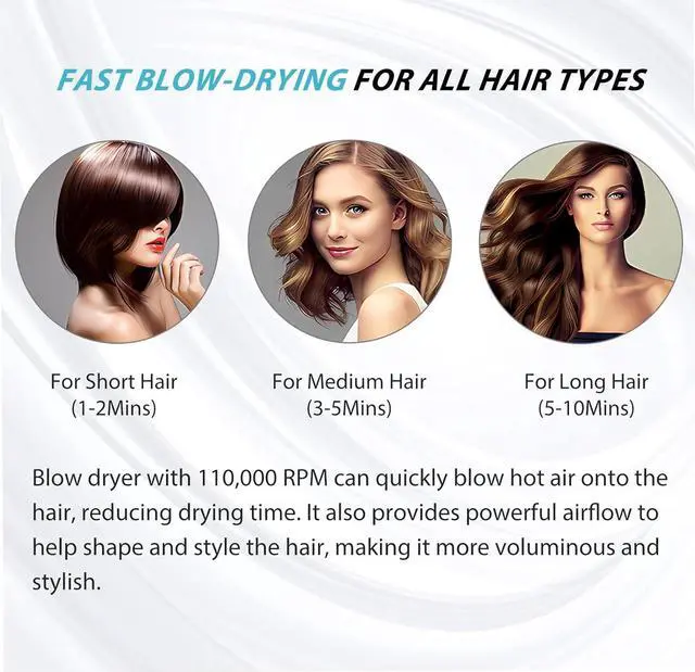 Alt view image 5 of 7 - Ionic Hair Dryer with Diffuser, Professional Blow Dryer with 3 Attachments, 110000RPM High-Speed Brushless Motor for Fast Drying, Lightweight, Low Noise, 1600W