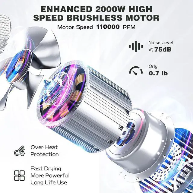 Alt view image 2 of 6 - Slopehill Professional Hair Dryer with Diffuser, Ionic Hair Dryer,Lightweight Compact Powerful & Fast Salon Blow Dryer with High Speed Brushless Motor, Travel Hair Dryer, Women & Men (Ceramic, Dark)