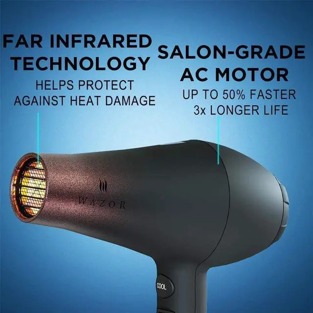 Alt view image 2 of 7 - Wazor Professional Ionic Hair Dryer with Diffuser, Infrared Salon Grade Blow Dryer with Comb Attachment, 1875W Powerful Quiet Hair Blow Dryer, Tourmaline Ceramic Hairdryer with Nozzle, Black