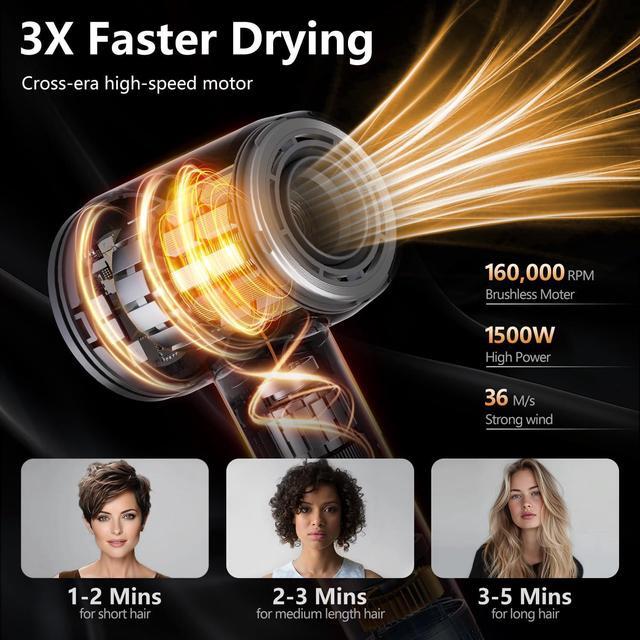 Alt view image 2 of 7 - Hair Dryer, 160000 RPM Professional High-Speed Blow Dryer 500 Millions Negative Ionic Care Hair Dryer for Fast Drying, Low Noise Thermo-Control Hairdryer, Travel with Magnetic Diffuser & Nozzle