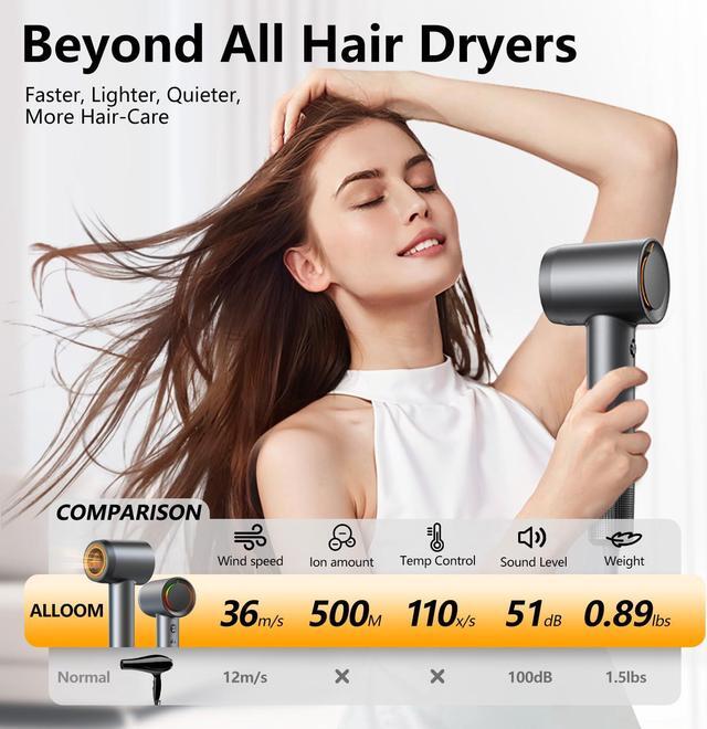 Alt view image 5 of 7 - Hair Dryer, 160000 RPM Professional High-Speed Blow Dryer 500 Millions Negative Ionic Care Hair Dryer for Fast Drying, Low Noise Thermo-Control Hairdryer, Travel with Magnetic Diffuser & Nozzle
