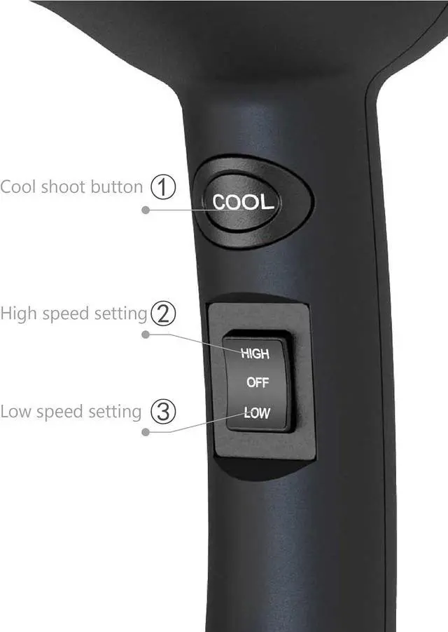 Alt view image 3 of 7 - Travel Mini Hair Dryer Ceramic Ionic 1000 Watts Blow Dryer for RV Lightweight 2 Speed Settings with a Concentrator, Black