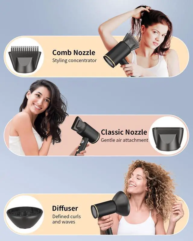 Alt view image 6 of 7 - Professional Hair Dryer,1875 Watt High-Speed Ionic Blow Dryer with Diffuser/Concentrator/Comb Nozzle,LED Temp Display,Intelligent Temp Control,Low Noise for Home Salon Travel (Black)