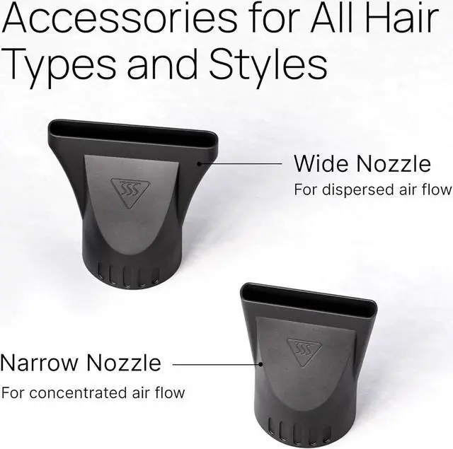 Alt view image 5 of 7 - Professional Ionic Hair Dryer for Salon - 2200W Powerful Blow Dryer - Lightweight Travel for Normal & Curly Hair Includes Volume Styling Nozzle