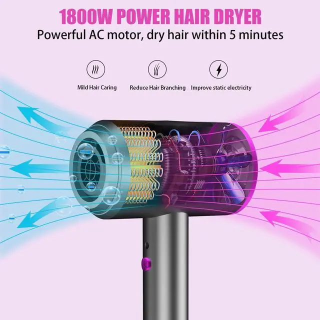 Alt view image 2 of 6 - Ionic Hair Dryer, 1800W Professional Blow Dryer (with Powerful AC Motor), Negative Ion Technolog, 3 Heating/2 Speed/Cold Settings, Contain 2 Nozzles and 1 Diffuser, for Home Salon Travel Woman Kids