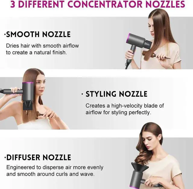 Alt view image 5 of 7 - Slopehill Professional Ionic Hair Dryer, Powerful 1800W Fast Drying Low Noise Blow Dryer with 2 Concentrator Nozzle 1 Diffuser Attachments for Home Salon Travel