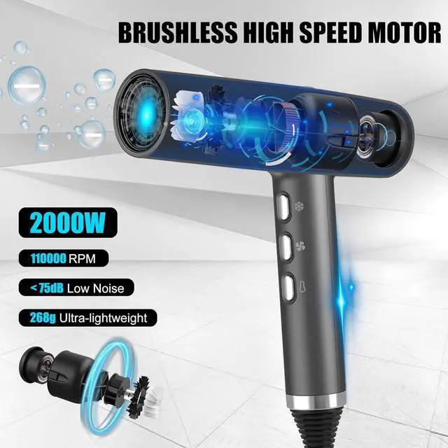 Alt view image 2 of 7 - Slopehill Hair Dryer with Unique Brushless Motor | Intelligent Fault Diagnosis | Innovative Microfilter | Oxy Active Technology | Led Display (Gray)