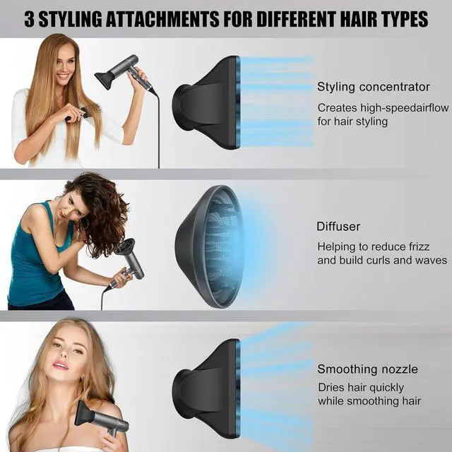 Alt view image 3 of 7 - Slopehill Hair Dryer with Unique Brushless Motor | Intelligent Fault Diagnosis | Innovative Microfilter | Oxy Active Technology | Led Display (Gray)