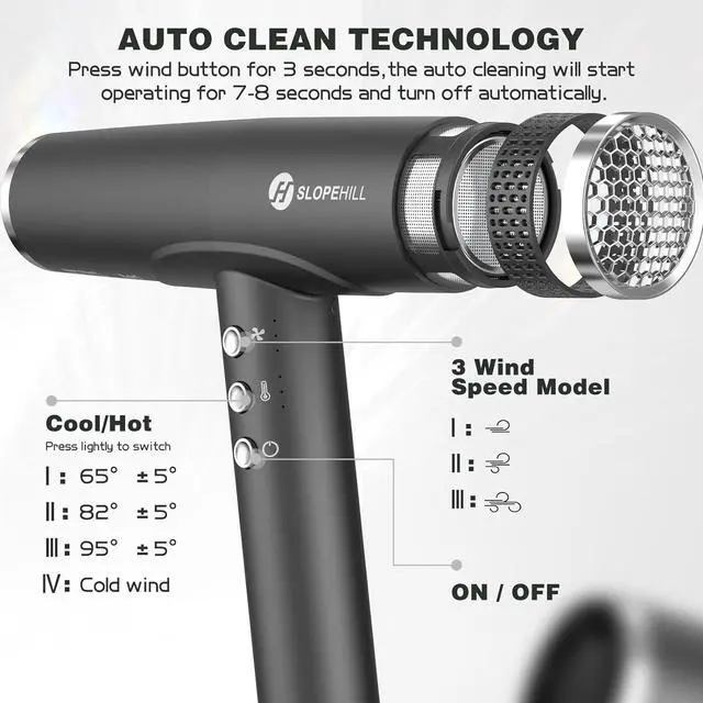 Alt view image 4 of 6 - Slopehill Professional Hair Dryer with Diffuser, Ionic Hair Dryer,Lightweight Compact Powerful & Fast Salon Blow Dryer with High Speed Brushless Motor, Travel Hair Dryer, Women & Men (Ceramic, Dark)