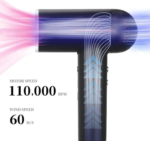 Alt view image 4 of 7 - Hair Dryer,7 Temps&31 Modes.Intelligent Temperature Control,LCD Display,Self-Cleaning Mode,Facial Care Mode.1600W RPM Ionic Blow Dryer.Low Noise Thermo-Control Hair Dryer with Diffuser and Nozzle