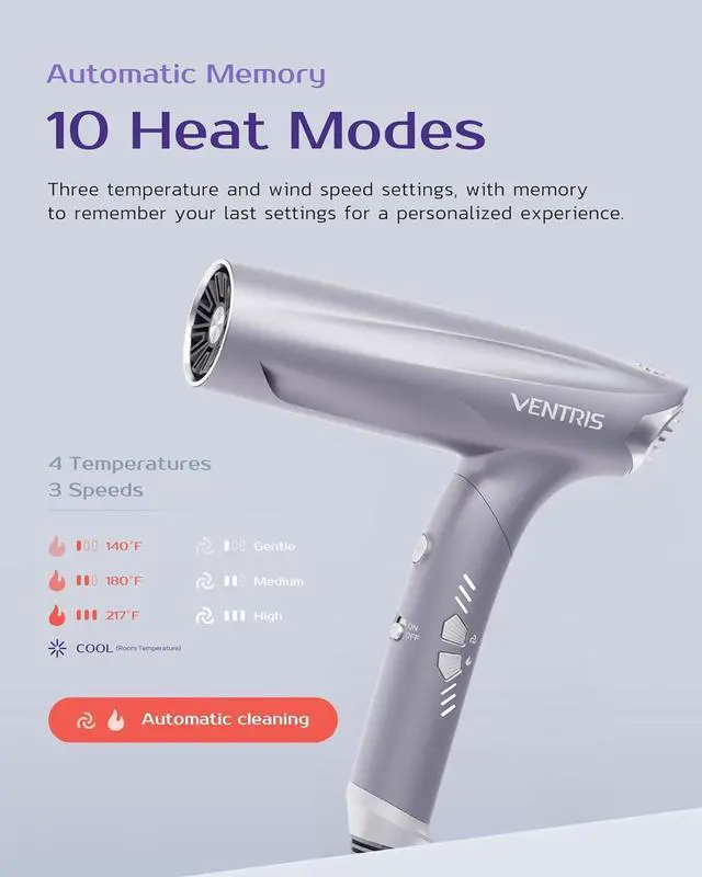 Alt view image 6 of 7 - VENTRIS Blitzflow Ionic Hair Dryer Magnetic Diffuser, High Speed Styling Blow Dryer, Lightweight & Foldable Travel Hair Dryer, Positive Negative Ion blowdryer, Ethereal Gray