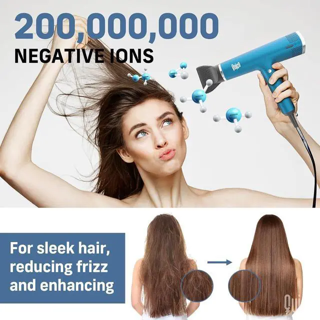 Alt view image 5 of 7 - Quico Hair Blow Dryer, 1875W High-Speed BLDC 7X Faster 110000 RPM Quiet Hair Dryer with Diffuser, 2 Billion Negative Ionic Salon Dryer, Adjustable Temp & Speed, Hair Dryer for Women Home Travel Gift