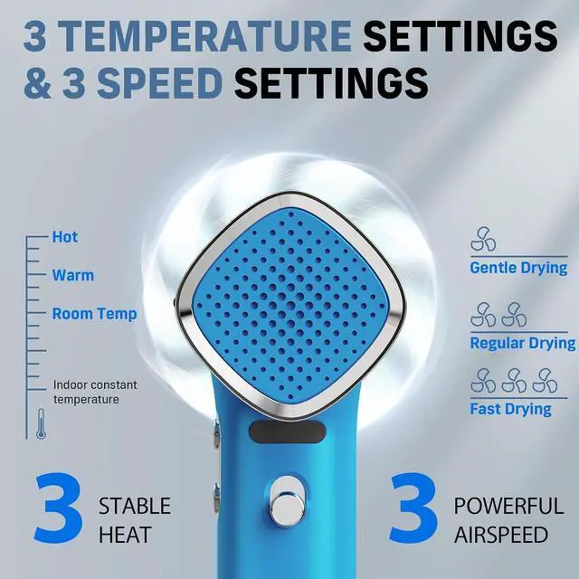 Alt view image 6 of 7 - Quico Hair Blow Dryer, 1875W High-Speed BLDC 7X Faster 110000 RPM Quiet Hair Dryer with Diffuser, 2 Billion Negative Ionic Salon Dryer, Adjustable Temp & Speed, Hair Dryer for Women Home Travel Gift